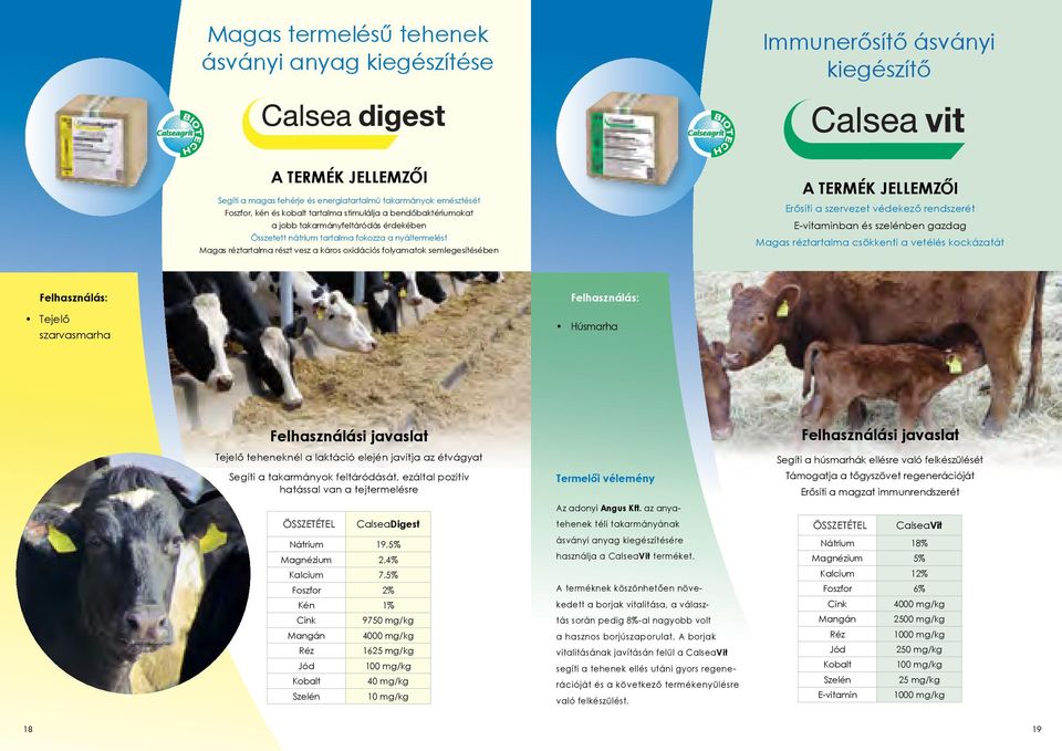 szervezet védekező rendszerét e-vitaminban és szelénben gazdag Magas réztartalma csökkenti a vetélés kockázatát Tejelő Húsmarha Tejelő teheneknél a laktáció elején javítja az étvágyat segíti a