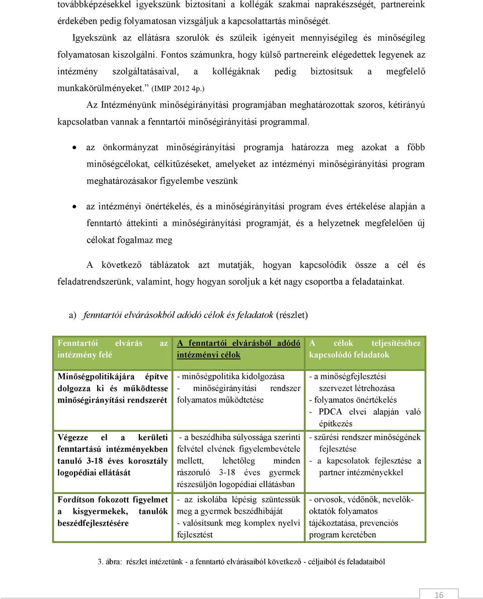 Fontos számunkra, hogy külső partnereink elégedettek legyenek az intézmény szolgáltatásaival, a kollégáknak pedig biztosítsuk a megfelelő munkakörülményeket. (IMIP 2012 4p.