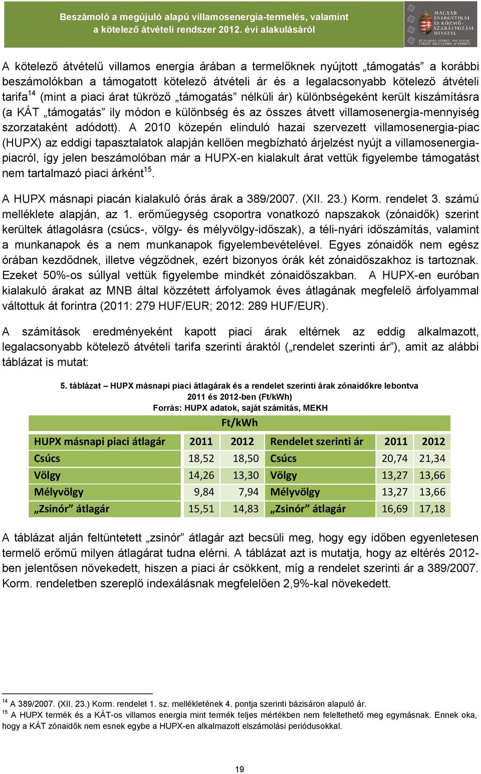 A 21 közepén elinduló hazai szervezett villamosenergia-piac (HUPX) az eddigi tapasztalatok alapján kellően megbízható árjelzést nyújt a villamosenergiapiacról, így jelen beszámolóban már a HUPX-en