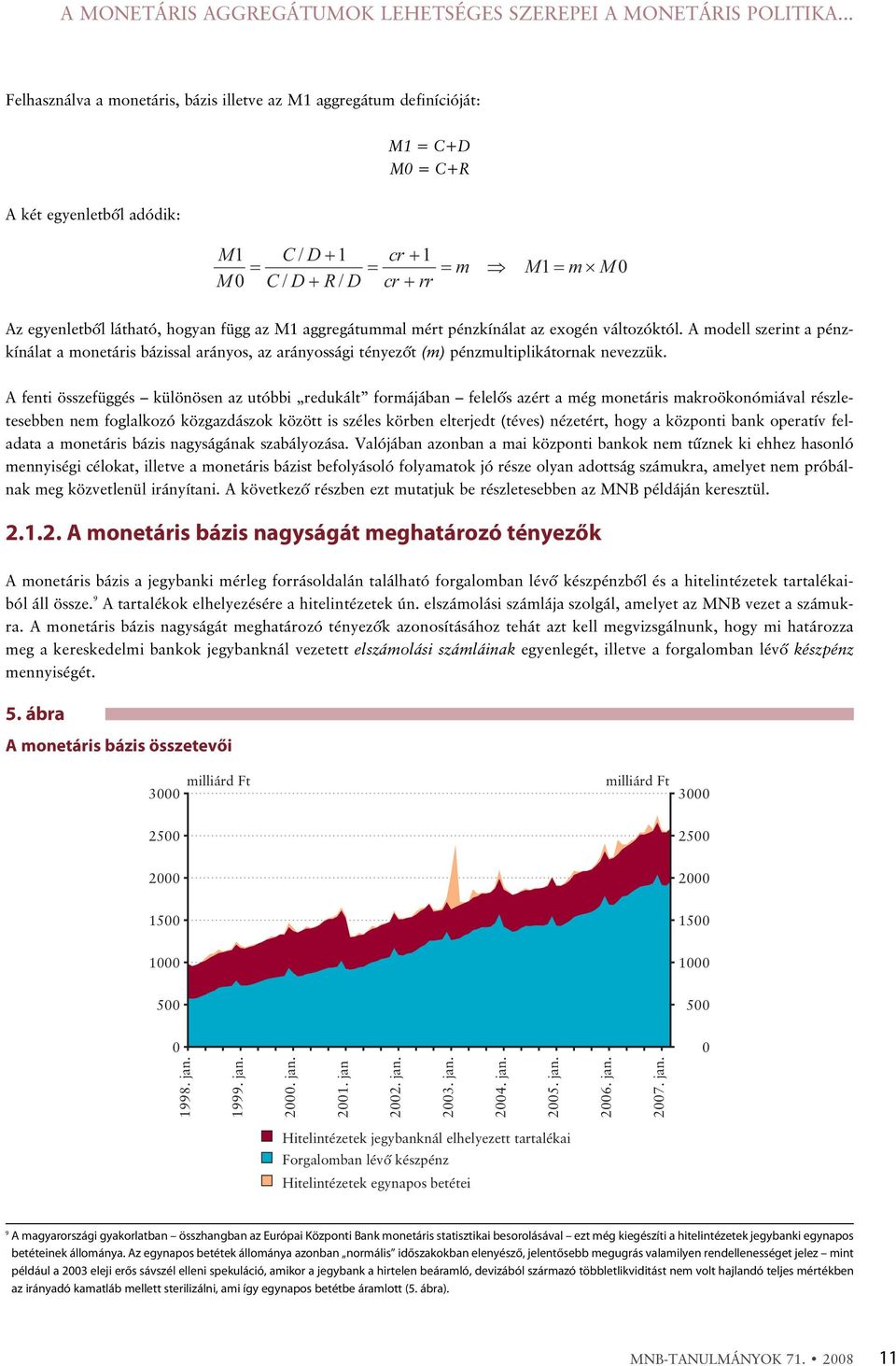 hogyan függ az M1 aggregáummal mér pénzkínála az exogén válozókól. A modell szerin a pénzkínála a moneáris bázissal arányos, az arányossági ényezõ (m) pénzmuliplikáornak nevezzük.