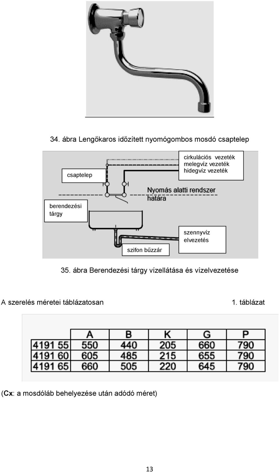 szennyvíz elvezetés 35.