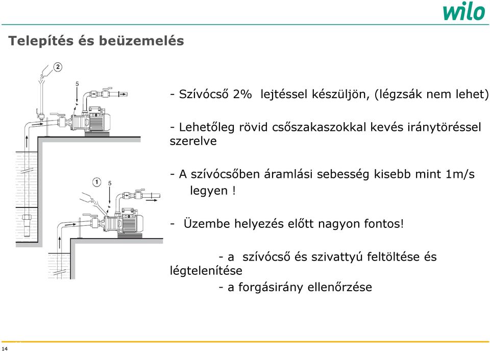 sebesség kisebb mint 1m/s legyen! - Üzembe helyezés előtt nagyon fontos!