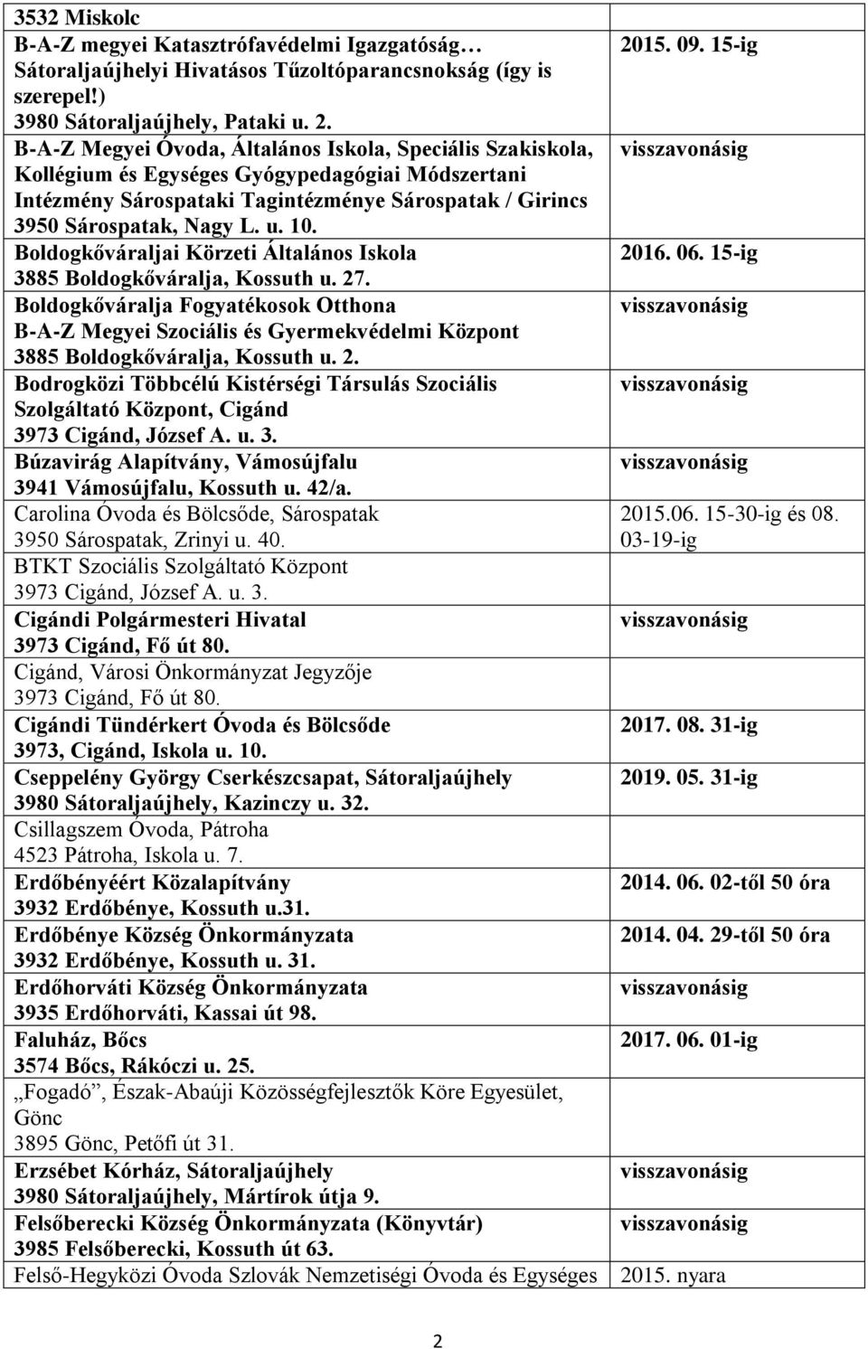 Boldogkőváraljai Körzeti Általános Iskola 3885 Boldogkőváralja, Kossuth u. 27. Boldogkőváralja Fogyatékosok Otthona B-A-Z Megyei Szociális és Gyermekvédelmi Központ 3885 Boldogkőváralja, Kossuth u. 2. Bodrogközi Többcélú Kistérségi Társulás Szociális Szolgáltató Központ, Cigánd 3973 Cigánd, József A.