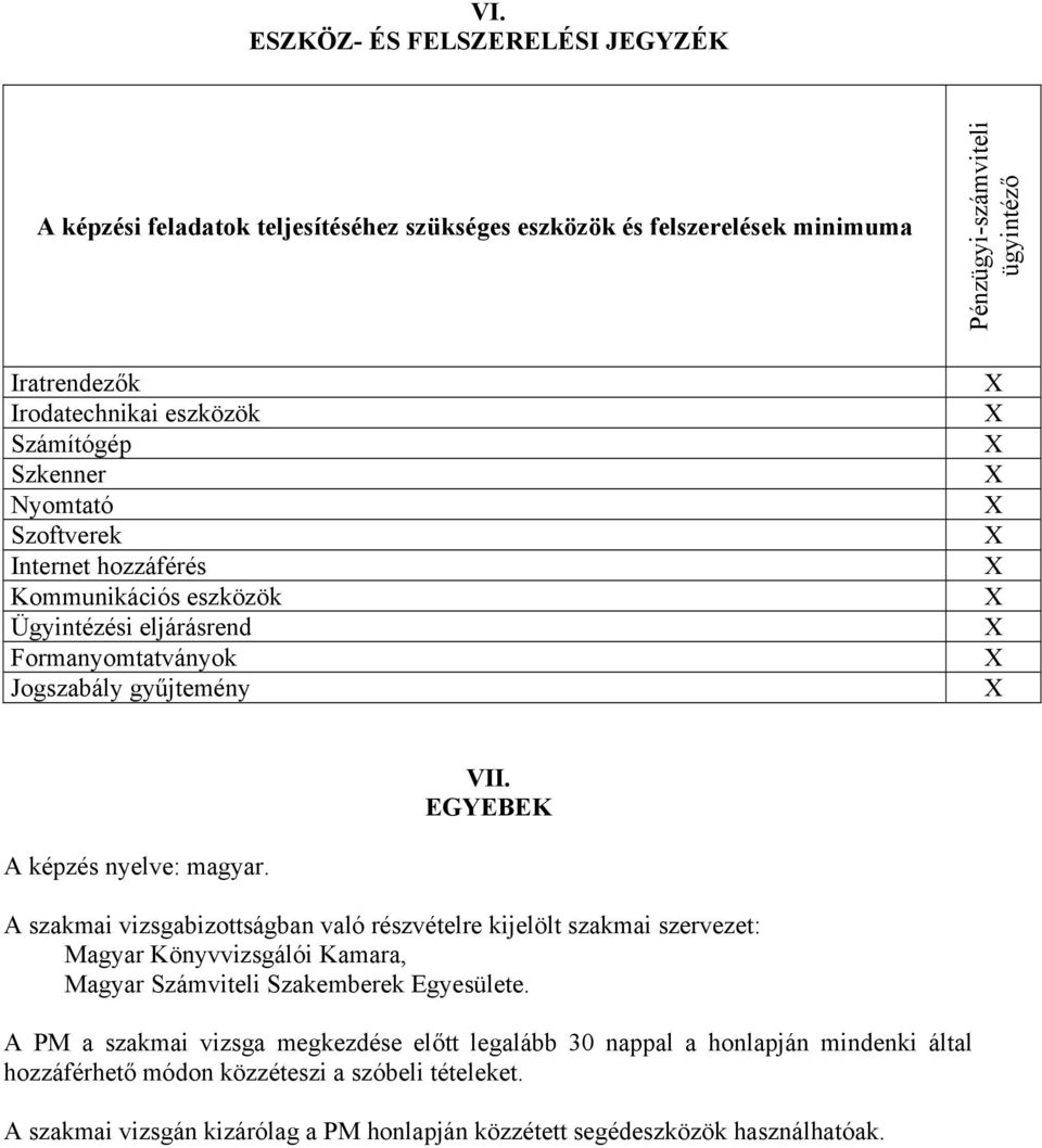 EGYEBEK A képzés nyelve: magyar. A szakmai vizsgabizottságban való részvételre kijelölt szakmai szervezet: Magyar Könyvvizsgálói Kamara, Magyar Számviteli Szakemberek Egyesülete.