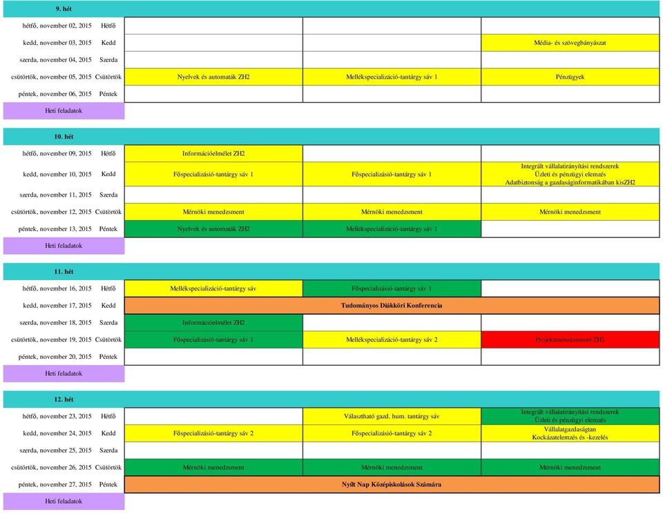 hét hétfő, november 09, 2015 Információelmélet ZH2 kedd, november 10, 2015 Főspecializásió-tantárgy sáv 1 Főspecializásió-tantárgy sáv 1 szerda, november 11, 2015 Integrált vállalatirányítási