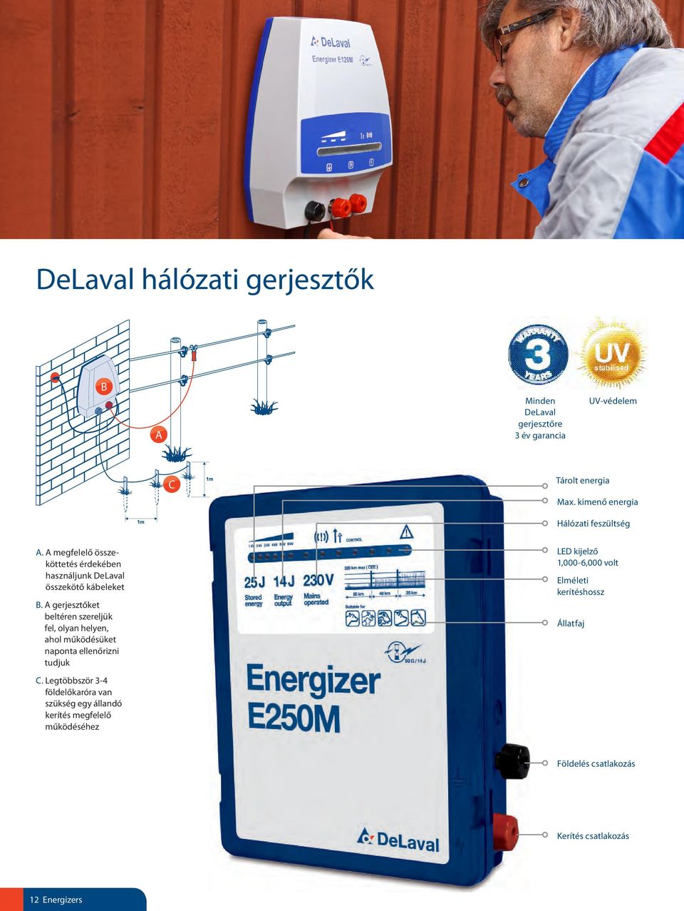 A gerjesztőket beltéren szereljük fel, olyan helyen, ahol működésüket naponta ellenőrizni tudjuk C.