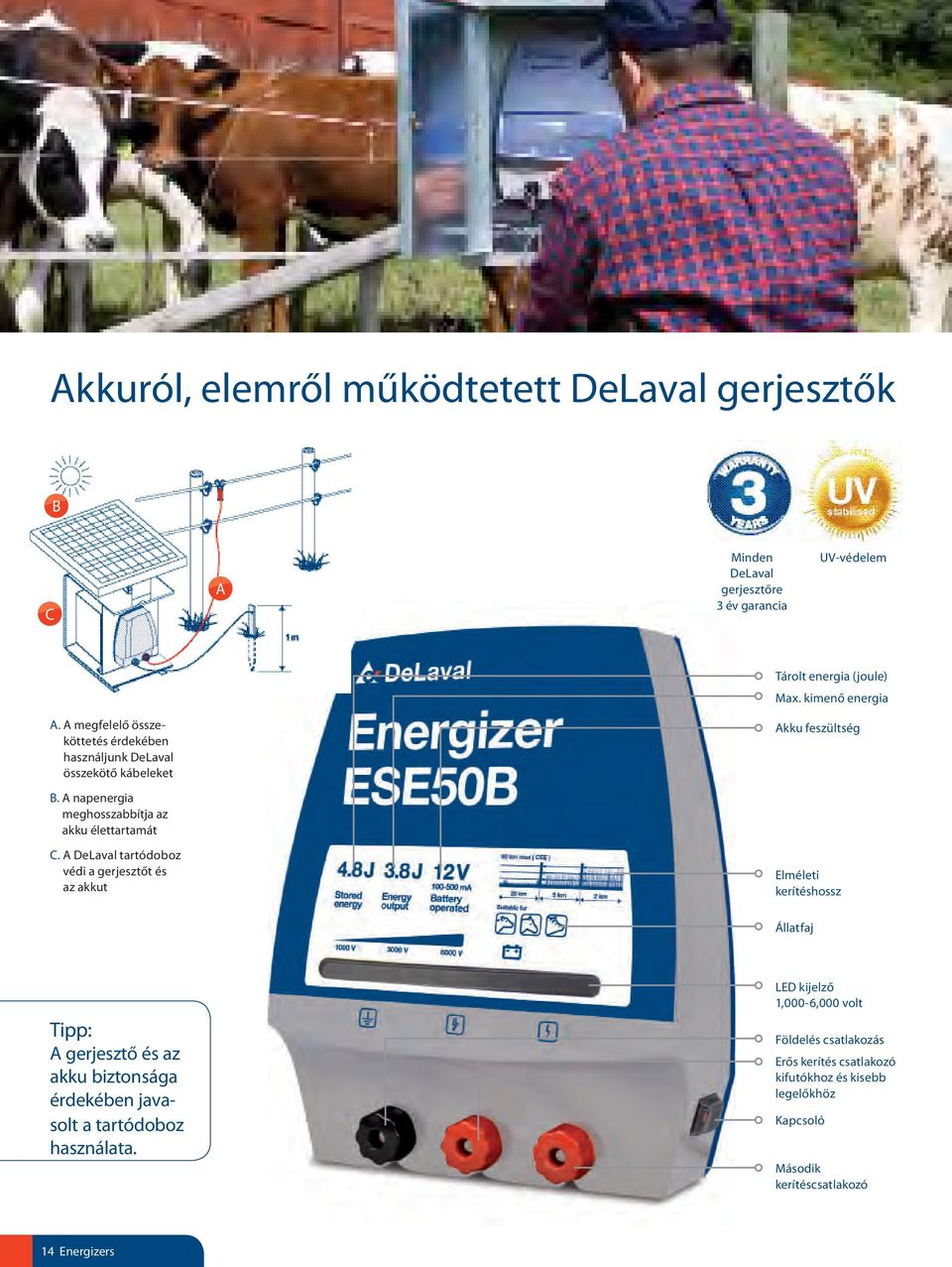 A DeLaval tartódoboz védi a gerjesztőt és az akkut Elméleti kerítéshossz Állatfaj Tipp: A gerjesztő és az akku biztonsága érdekében javasolt a tartódoboz