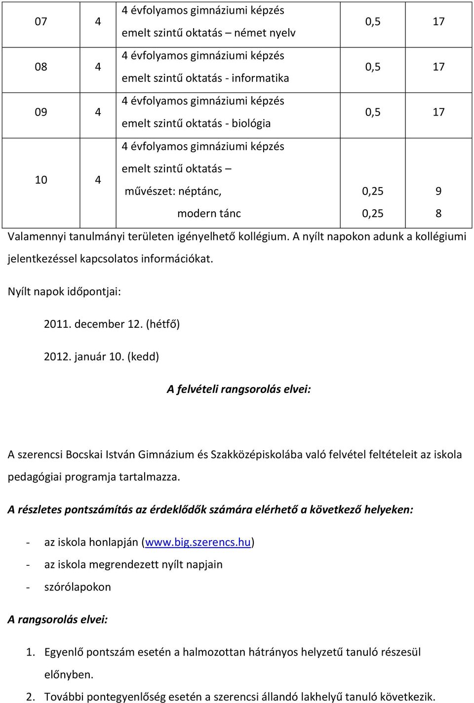 január 10. (kedd) A felvételi rangsorolás elvei: A szerencsi Bocskai István Gimnázium és Szakközépiskolába való felvétel feltételeit az iskola pedagógiai programja tartalmazza.