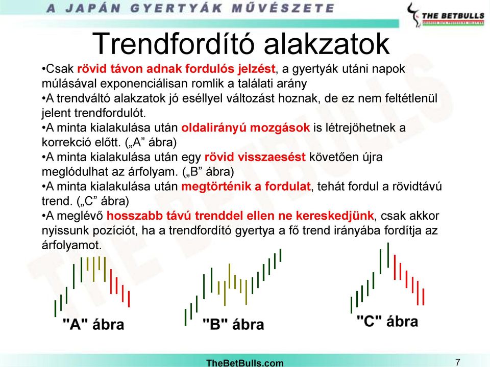 ( A ábra) A minta kialakulása után egy rövid visszaesést követően újra meglódulhat az árfolyam.