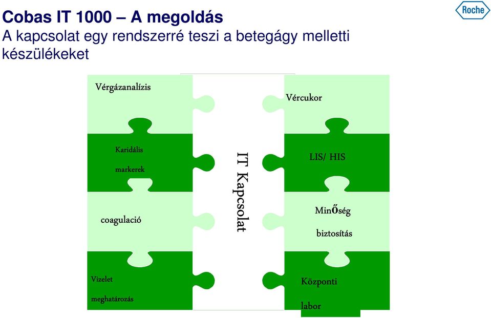 Vércukor Karidális markerek coagulació IT Kapcsolat