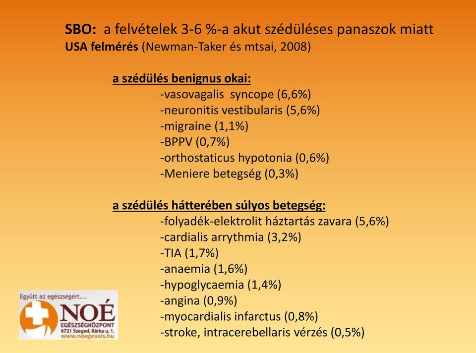 betegség (0,3%) a szédülés hátterében súlyos betegség: -folyadék-elektrolit háztartás zavara (5,6%) -cardialis arrythmia (3,2%)