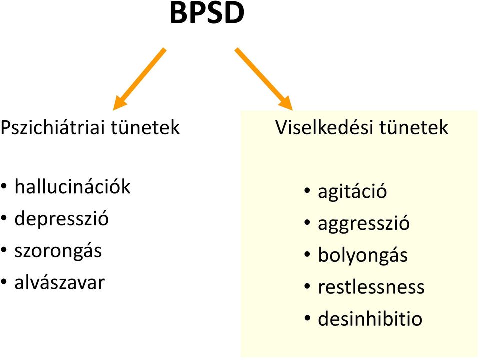 depresszió szorongás alvászavar