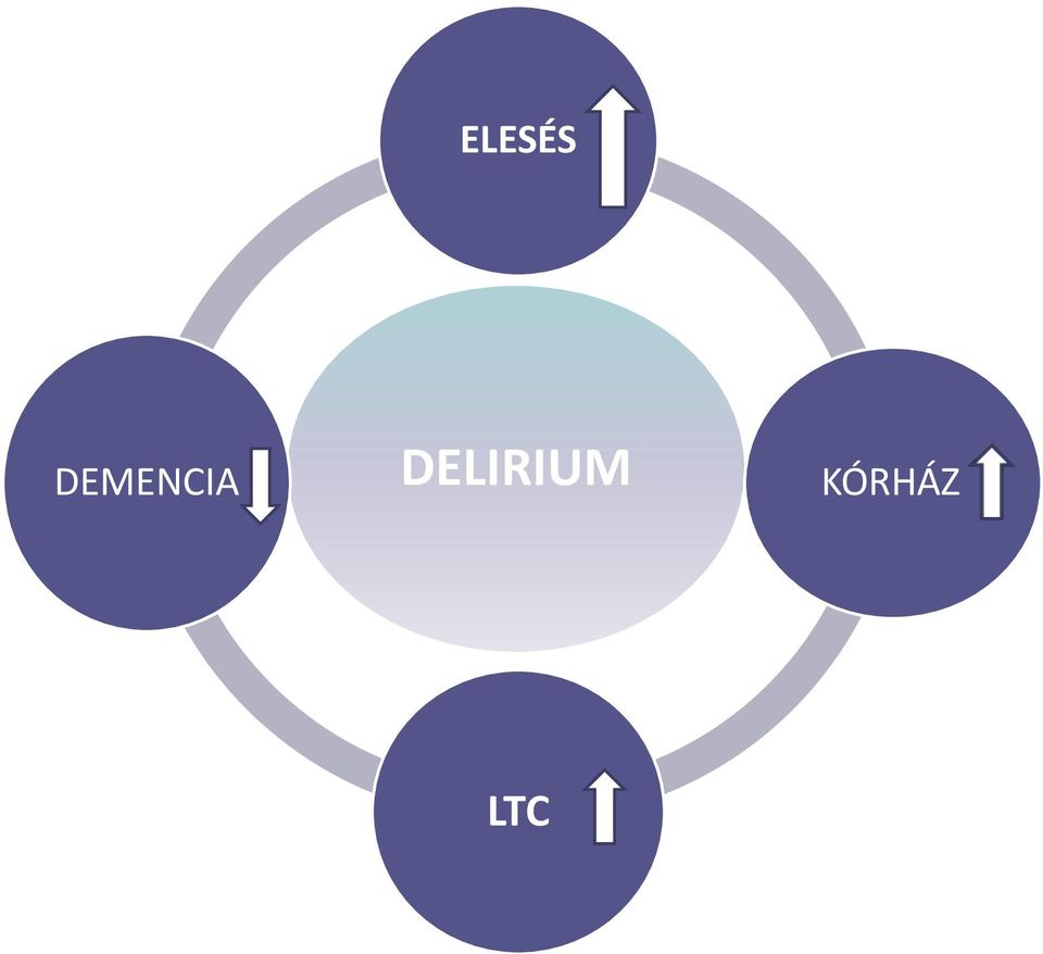 DELIRIUM