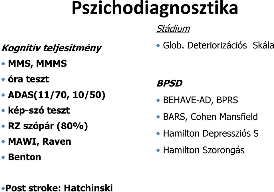 Glob. Deteriorizációs Skála BPSDSD BEHAVE-AD, BPRS BARS, Cohen