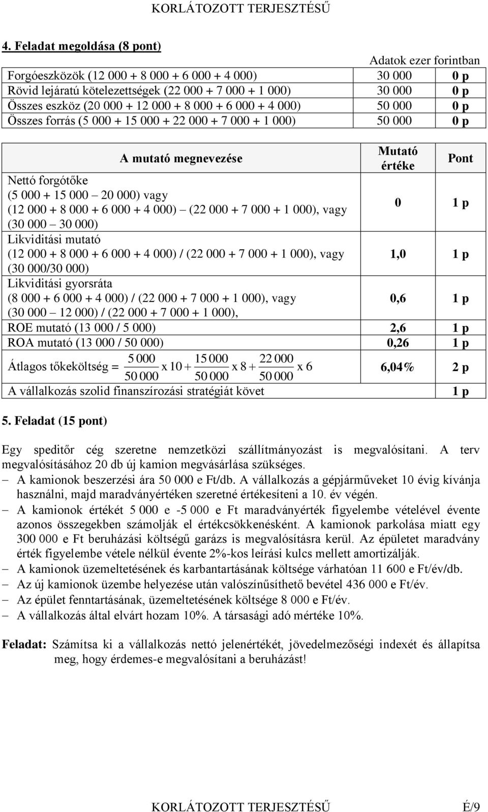 000 + 4 000) (22 000 + 7 000 + 1 000), vagy (30 000 30 000) Likviditási mutató (12 000 + 8 000 + 6 000 + 4 000) / (22 000 + 7 000 + 1 000), vagy (30 000/30 000) Likviditási gyorsráta (8 000 + 6 000 +