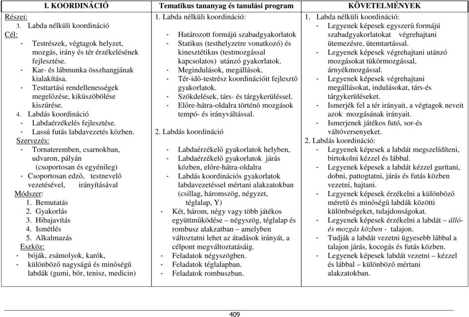 - Testtartási rendellenességek megelőzése, kiküszöbölése kiszűrése. 4. Labdás koordináció - Labdaérzékelés fejlesztése. - Lassú futás labdavezetés közben.