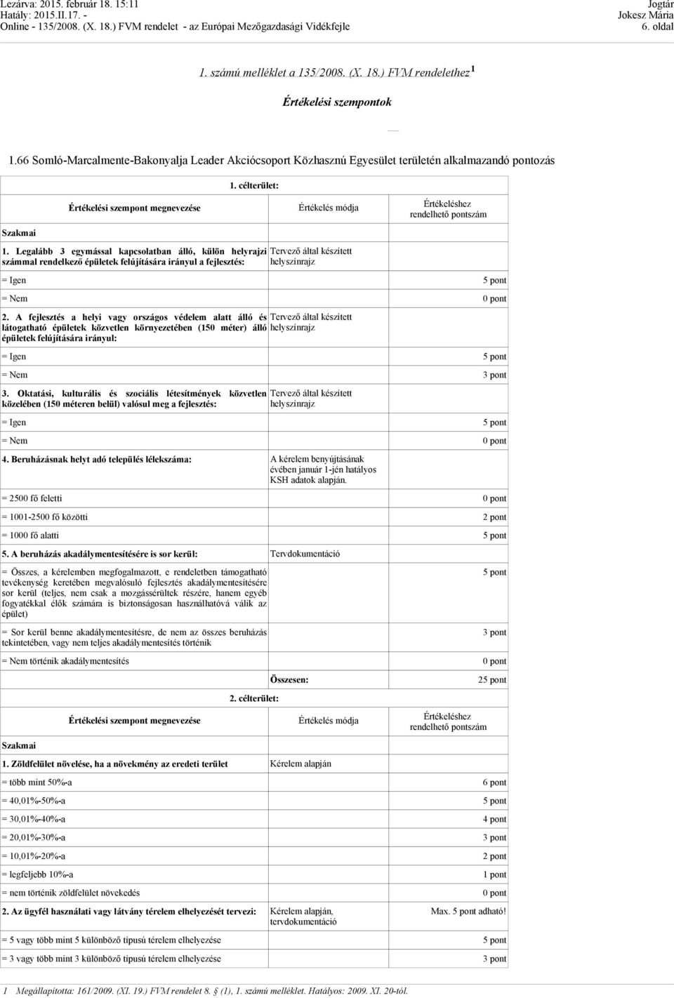 Legalább 3 egymással kapcsolatban álló, külön helyrajzi Tervező által készített számmal rendelkező épületek felújítására irányul a fejlesztés: helyszínrajz Értékeléshez rendelhető pontszám 2.