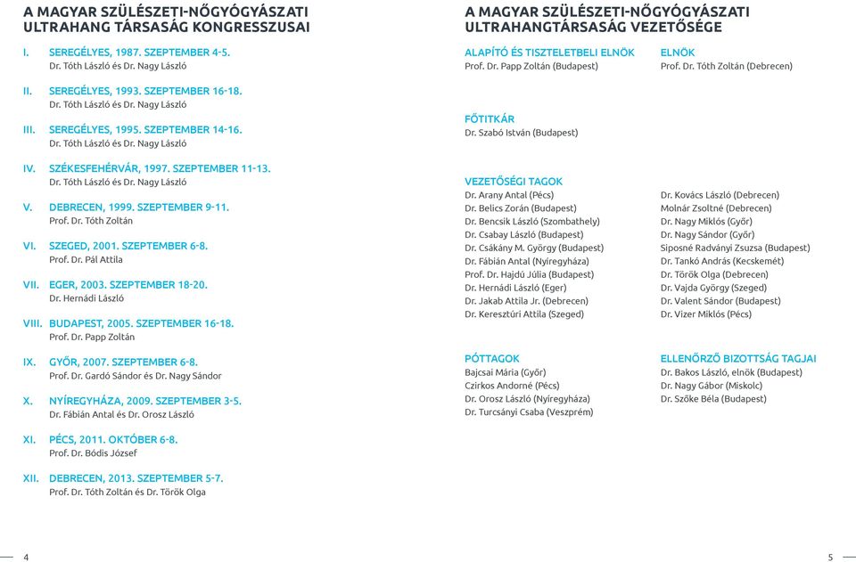 DEBRECEN, 999. SZEPTEMBER 9-. Prof. Dr. Tóth Zoltán VI. SZEGED, 00. SZEPTEMBER 6-8. Prof. Dr. Pál Attila VII. EGER, 003. SZEPTEMBER 8-0. Dr. Hernádi László VIII. BUDAPEST, 005. SZEPTEMBER 6-8. Prof. Dr. Papp Zoltán IX.