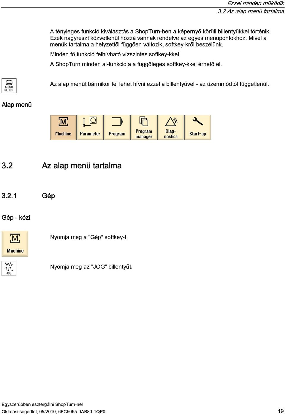 Minden fő funkció felhívható vízszintes softkey-kkel. A ShopTurn minden al-funkciója a függőleges softkey-kkel érhető el.