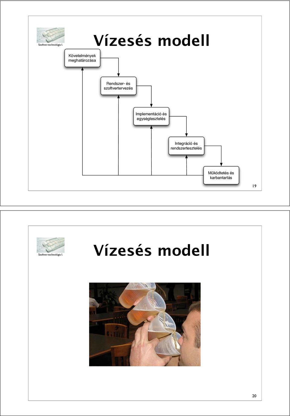 egységtesztelés Integráció és