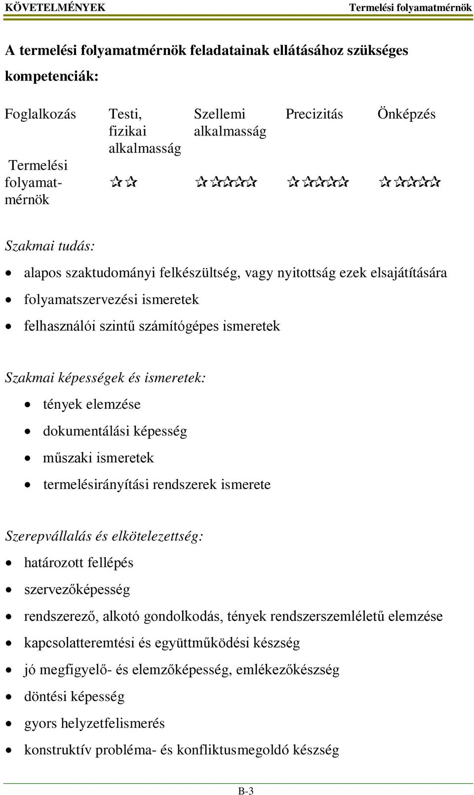 elemzése dokumentálási képesség műszaki ismeretek termelésirányítási rendszerek ismerete Szerepvállalás és elkötelezettség: határozott fellépés szervezőképesség rendszerező, alkotó gondolkodás,