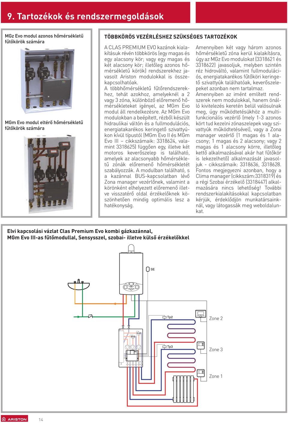 összekapcsolhatóak. A többhőmérsékletű fűtőrendszerekhez, tehát azokhoz, amelyeknél a 2 vagy 3 zóna, különböző előremenő hőmérsékleteket igényel, az MGm Evo modul áll rendelkezésre.