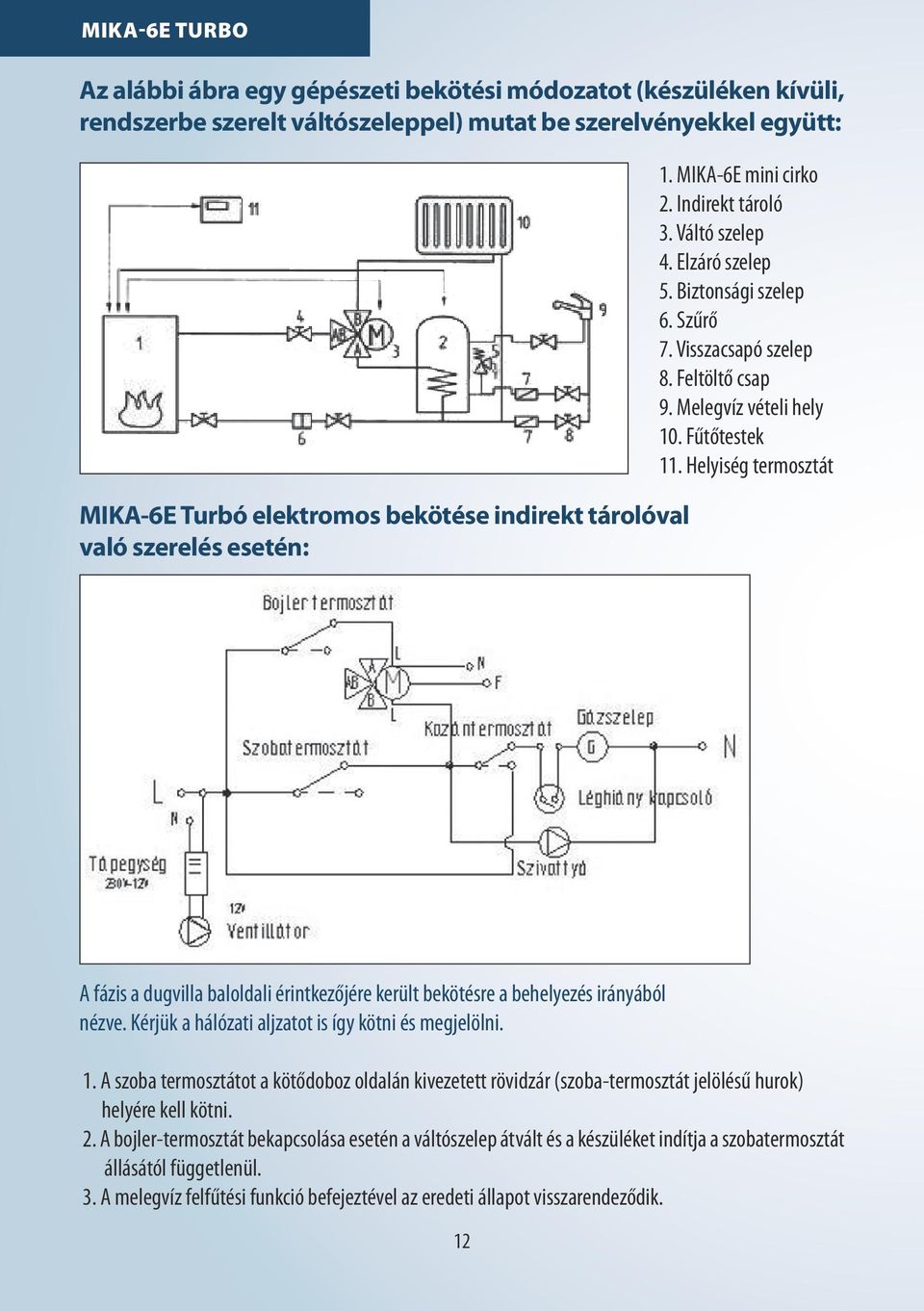 GÁZKÉSZÜLÉK CSALÁD. PARAPETES MINI CIRKO (MIKA-6E) TURBÓS KIVITELŰ MINI  KAZÁN (MIKA-6E Turbó) GÁZKONVEKTOR (TGF.5 TGK.5) - PDF Free Download