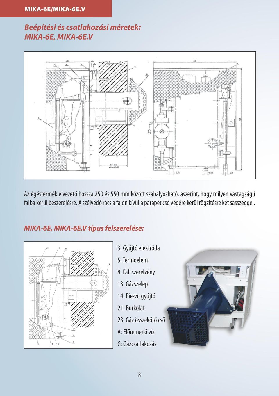 GÁZKÉSZÜLÉK CSALÁD. PARAPETES MINI CIRKO (MIKA-6E) TURBÓS KIVITELŰ MINI  KAZÁN (MIKA-6E Turbó) GÁZKONVEKTOR (TGF.5 TGK.5) - PDF Free Download