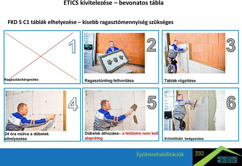 Ragasztóréteg felhordása Táblák rögzítése 24 óra múlva a dübelek