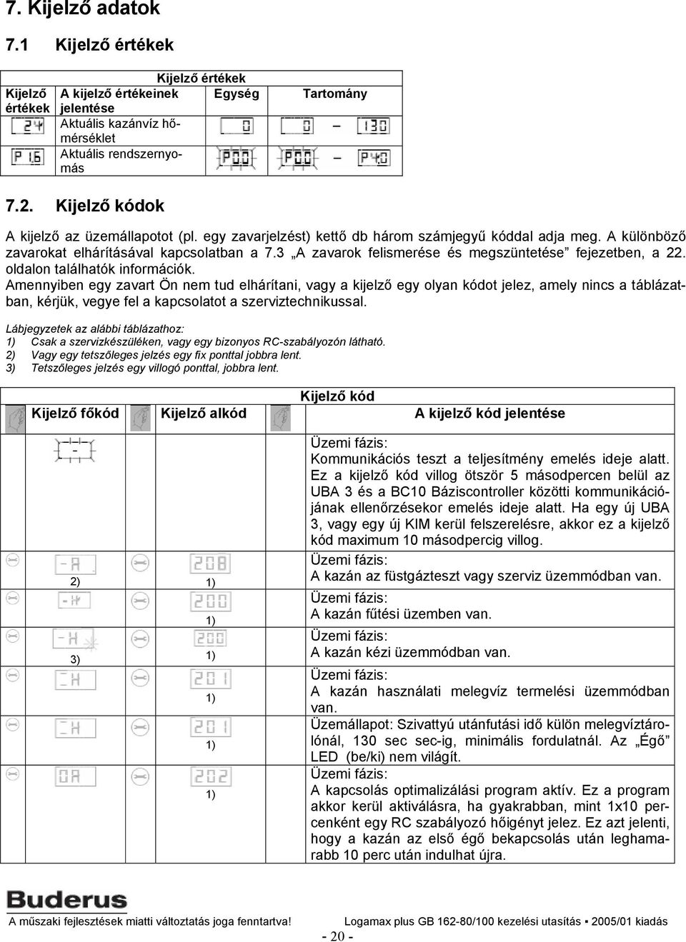 3 A zavarok felismerése és megszüntetése fejezetben, a 22. oldalon találhatók információk.