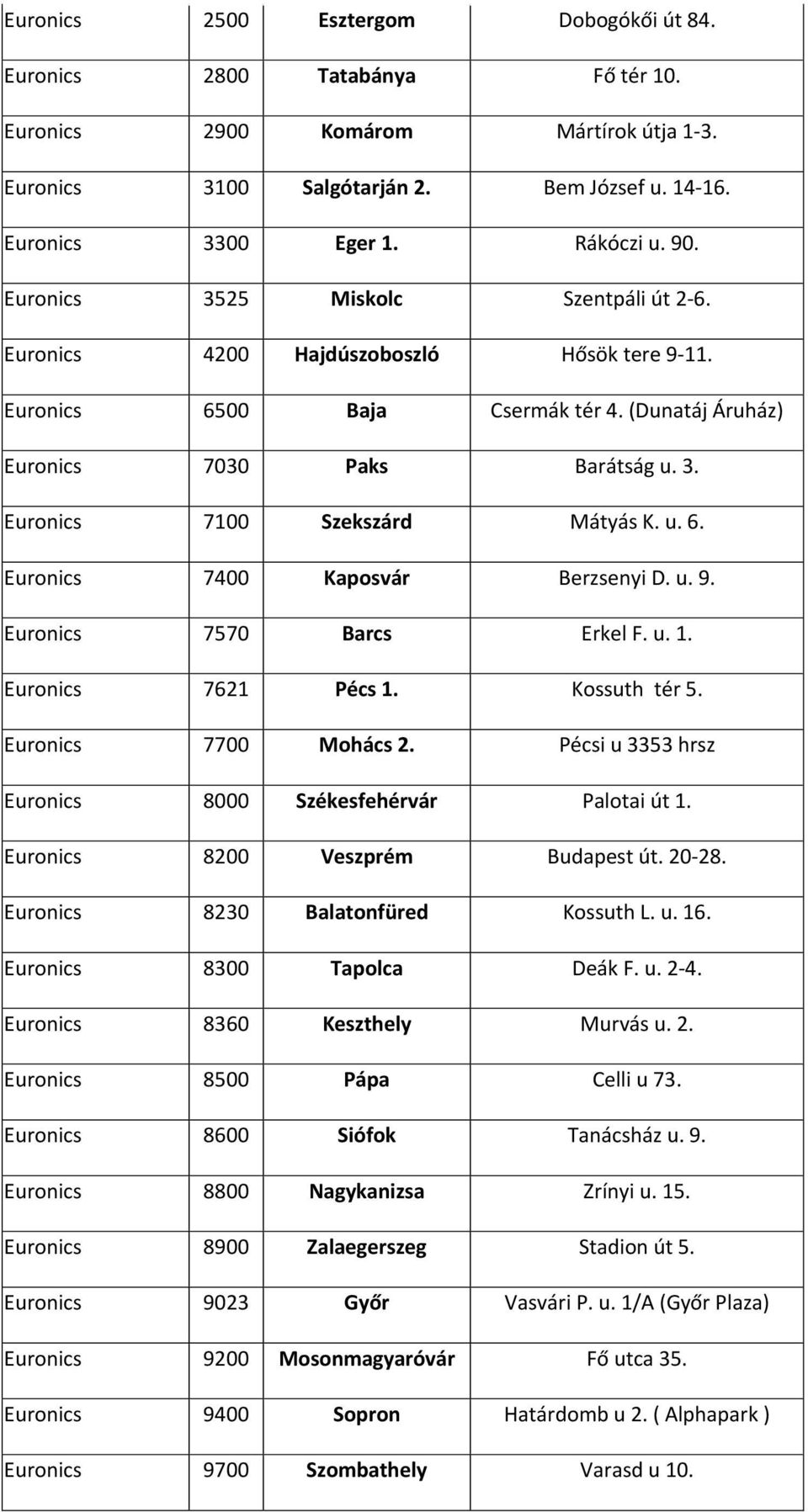 u. 6. Euronics 7400 Kaposvár Berzsenyi D. u. 9. Euronics 7570 Barcs Erkel F. u. 1. Euronics 7621 Pécs 1. Kossuth tér 5. Euronics 7700 Mohács 2.