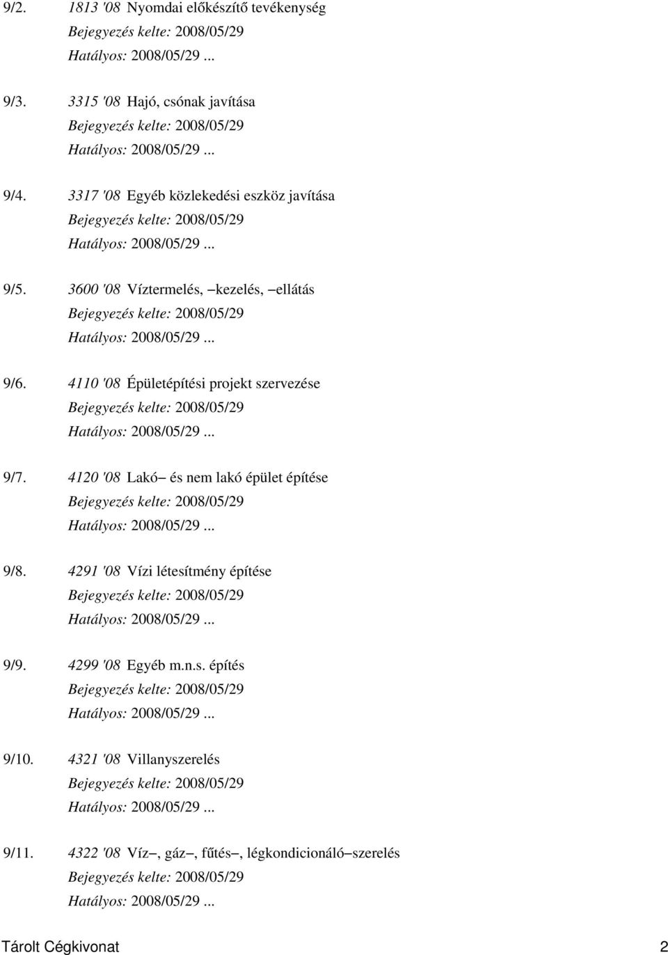 4110 '08 Épületépítési projekt szervezése 9/7. 4120 '08 Lakó és nem lakó épület építése 9/8.