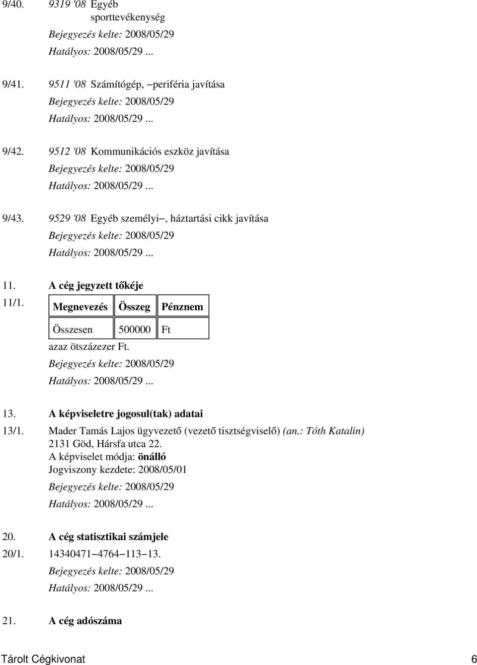 13. A képviseletre jogosul(tak) adatai 13/1. Mader Tamás Lajos ügyvezető (vezető tisztségviselő) (an.: Tóth Katalin) 2131 Göd, Hársfa utca 22.