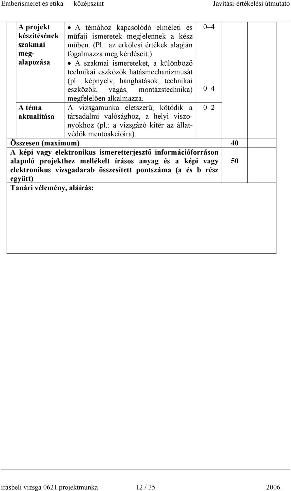 : képnyelv, hanghatások, technikai eszközök, vágás, montázstechnika) megfelelően alkalmazza. A vizsgamunka életszerű, kötődik a társadalmi valósághoz, a helyi viszonyokhoz (pl.