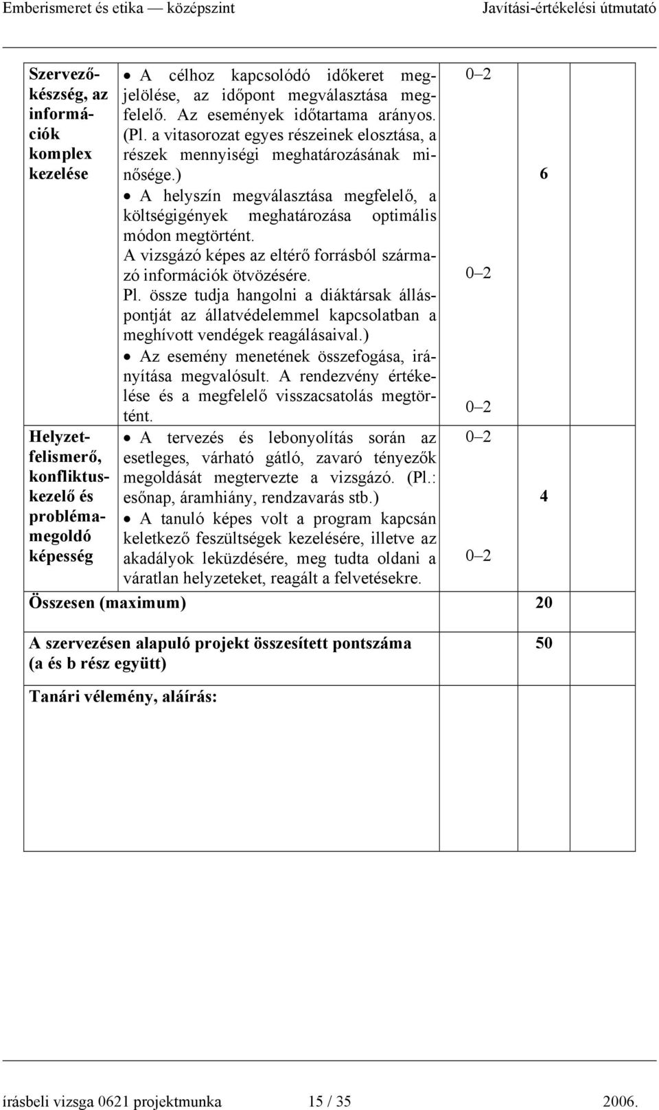 A vizsgázó képes az eltérő forrásból származó információk ötvözésére. l. össze tudja hangolni a diáktársak állásját az állatvédelemmel kapcsolatban a meghívott vendégek reagálásaival.