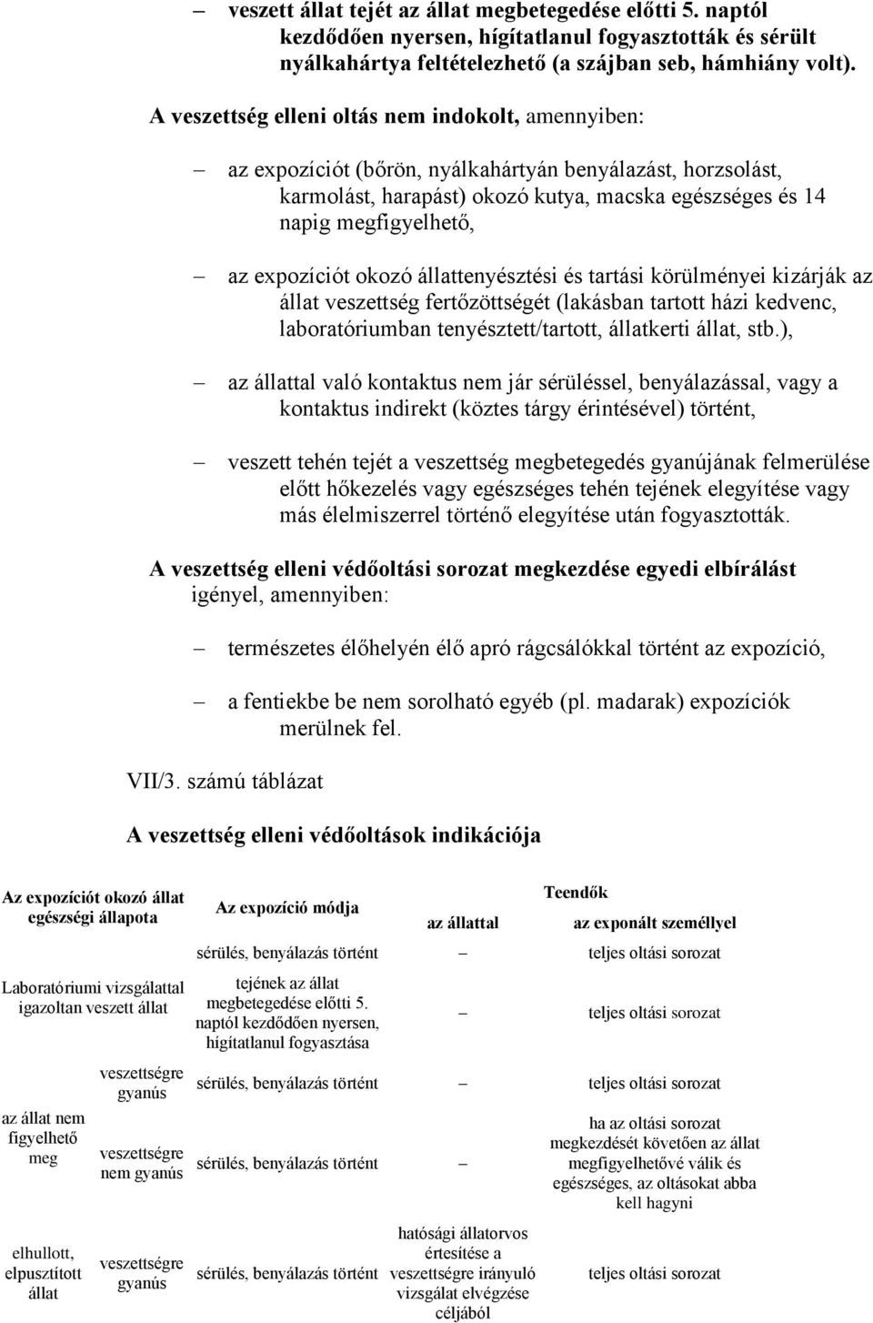 expozíciót okozó állattenyésztési és tartási körülményei kizárják az állat veszettség fertőzöttségét (lakásban tartott házi kedvenc, laboratóriumban tenyésztett/tartott, állatkerti állat, stb.