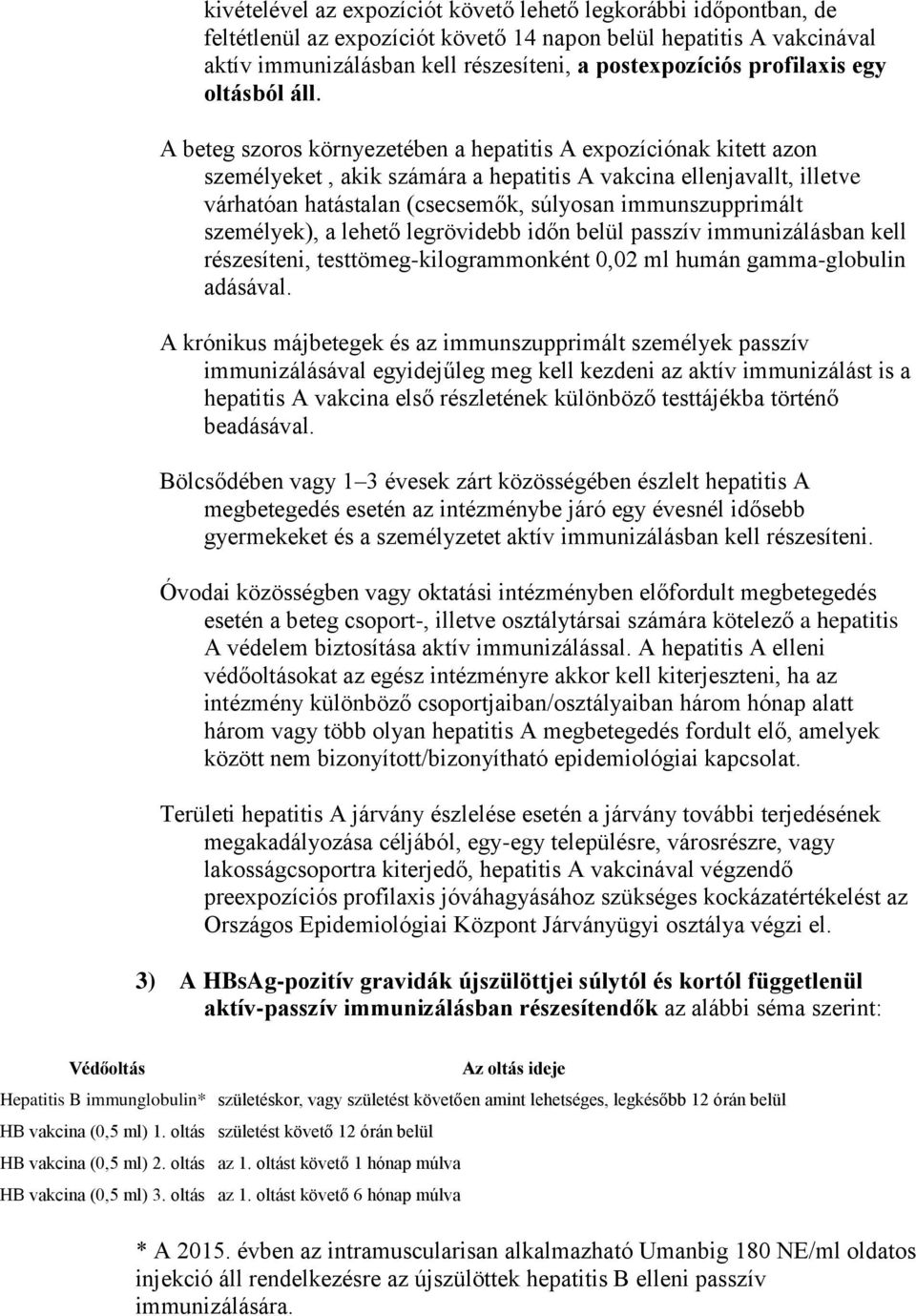 A beteg szoros környezetében a hepatitis A expozíciónak kitett azon személyeket, akik számára a hepatitis A vakcina ellenjavallt, illetve várhatóan hatástalan (csecsemők, súlyosan immunszupprimált