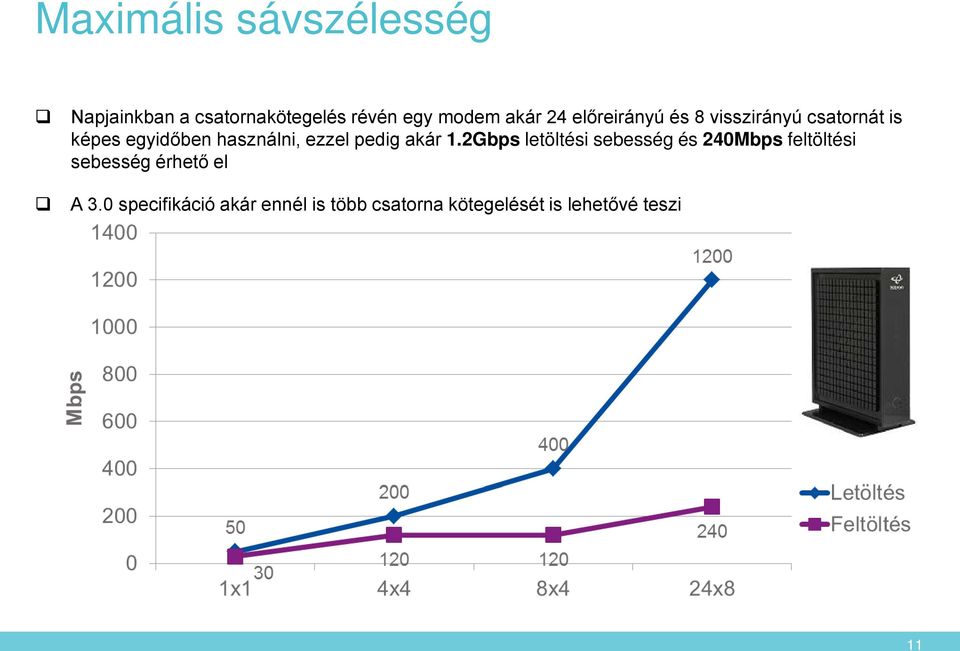 pedig akár 1.