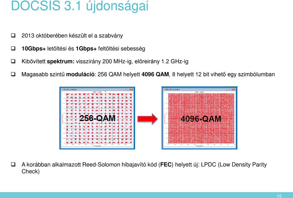 sebesség Kibővített spektrum: visszirány 200 MHz-ig, előreirány 1.