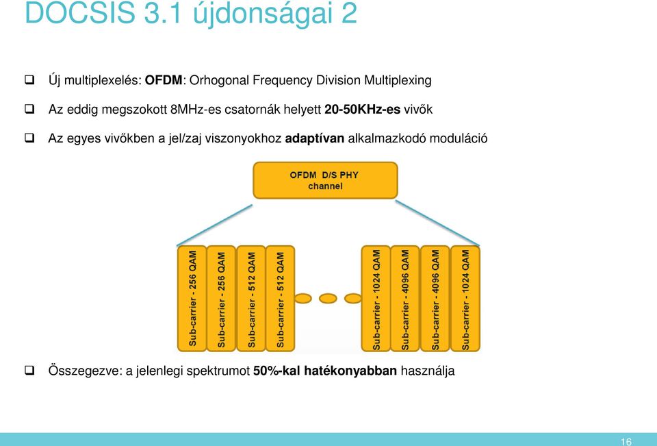 Multiplexing Az eddig megszokott 8MHz-es csatornák helyett 20-50KHz-es