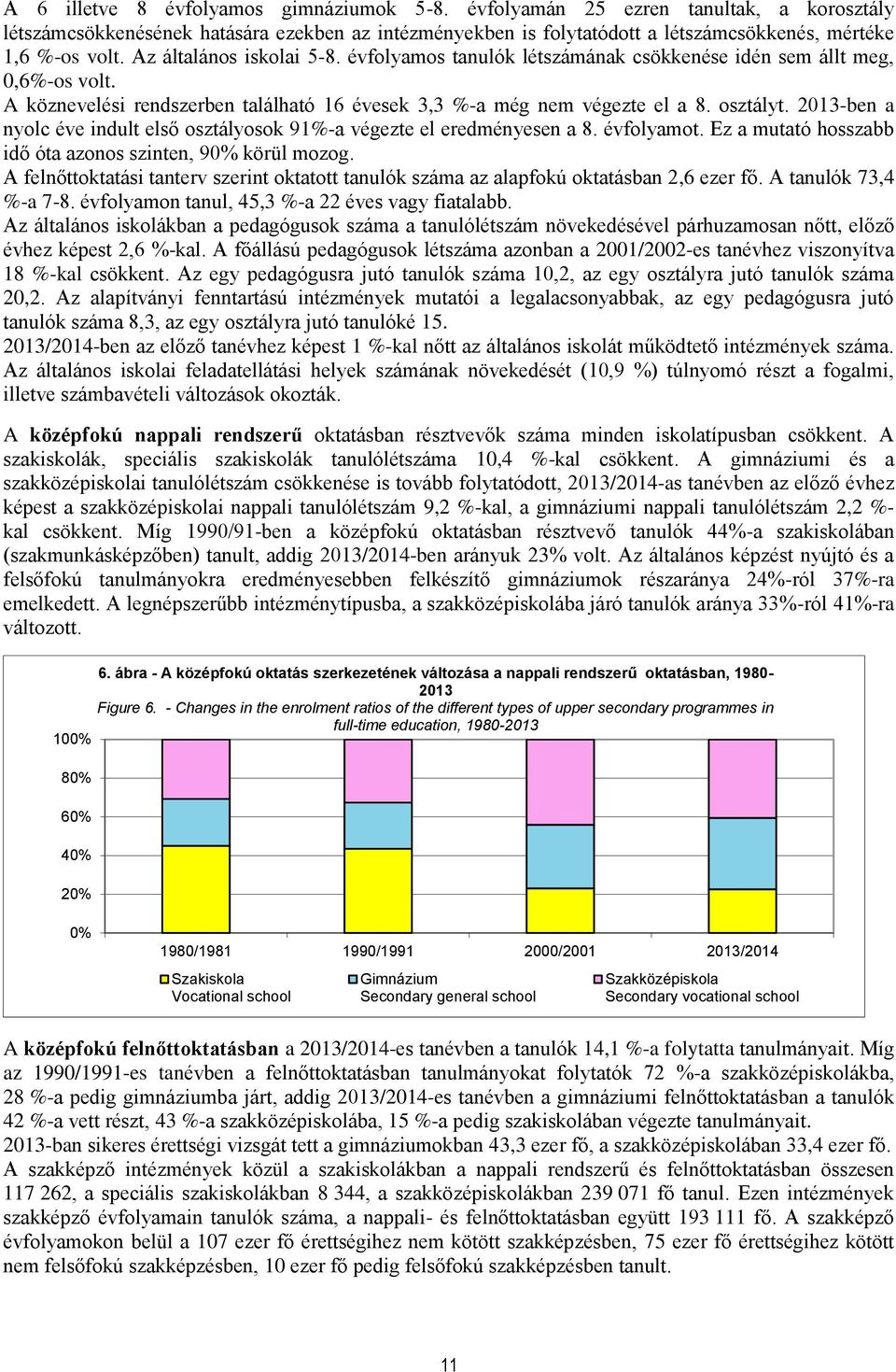 2013-ben a nyolc éve indult első osztályosok 91%-a végezte el eredményesen a 8. évfolyamot. Ez a mutató hosszabb idő óta azonos szinten, 90% körül mozog.