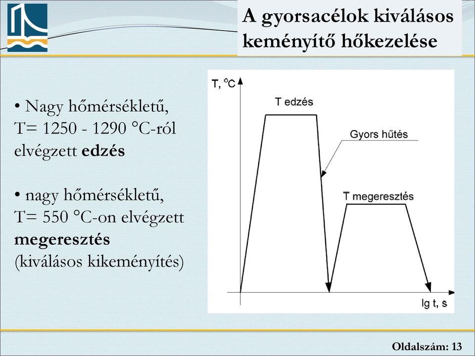 edzés nagy hőmérsékletű, T= 550 C-on elvégzett