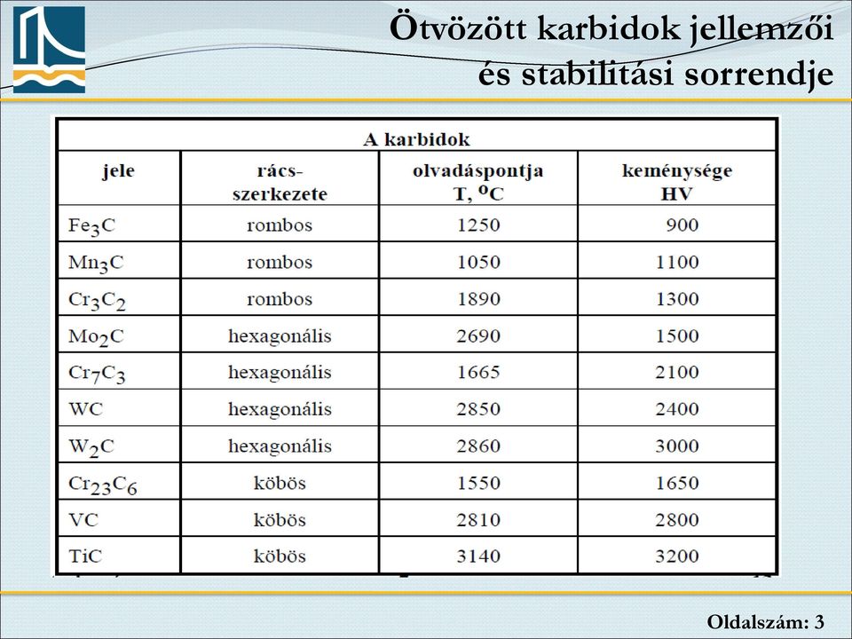 jellemzői és