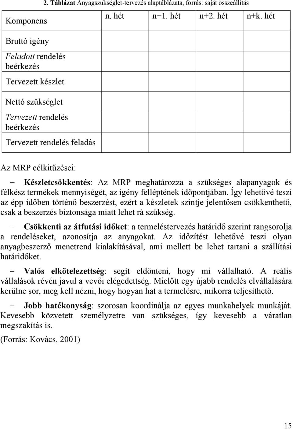 hé Az MRP célkiűzései: Készlecsökkenés: Az MRP meghaározza a szükséges alapanyagok és félkész ermékek mennyiségé, az igény fellépének időponjában.