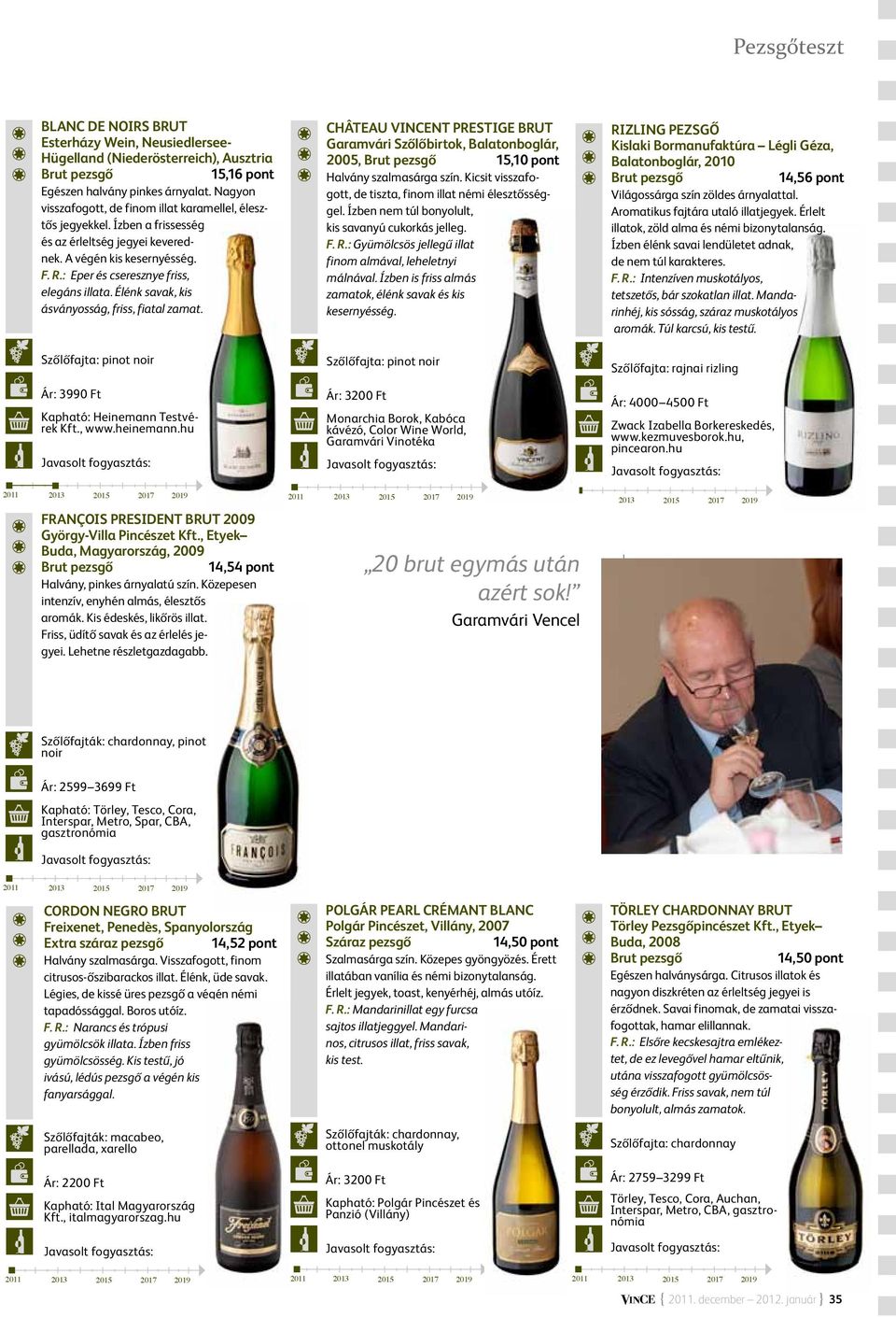 Élénk savak, kis ásványosság, friss, fiatal zamat. Ár: 3990 Ft Kapható: Heinemann Testvérek Kft., www.heinemann.hu François President Brut 2009 György-Villa Pincészet Kft.