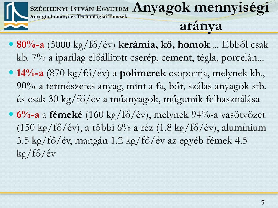 , 90%-a természetes anyag, mint a fa, bőr, szálas anyagok stb.