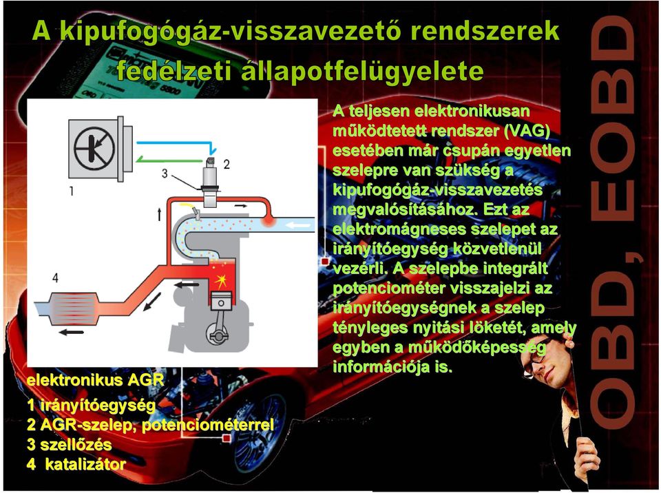 visszavezetés megvalósításához. Ezt az elektromágneses szelepet az irány nyítóegység g közvetlenk zvetlenül vezérli.