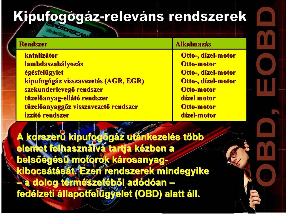 zel-motor Otto-motor dízel motor Otto-motor dízel-motor A korszerű kipufogógáz utánkezel nkezelés több elemet felhasználva lva tartja kézben k a