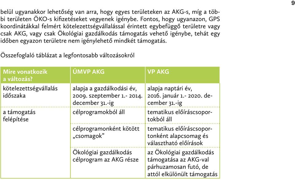 egyazon területre nem igénylehető mindkét támogatás. 9 Összefoglaló táblázat a legfontosabb változásokról Mire vonatkozik a változás?