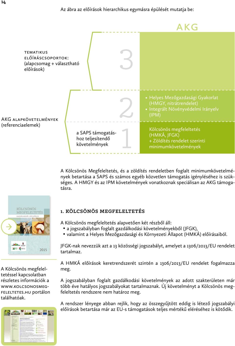 minimumkövetelmények Kölcsönös Megfeleltetés, és a zöldítés rendeletben foglalt minimumkövetelmények betartása a SPS és számos egyéb közvetlen támogatás igényléséhez is szükséges.